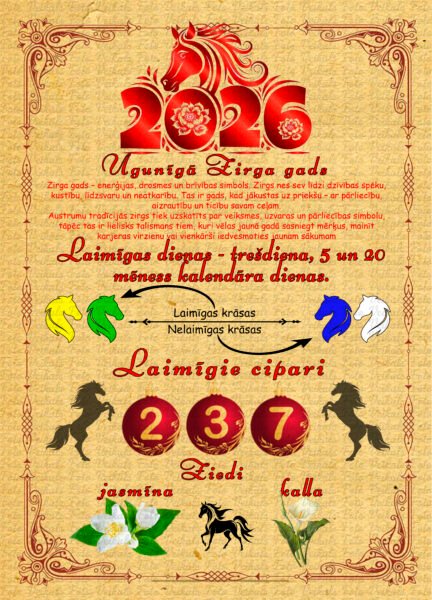 Ugunīgā Zirga gads